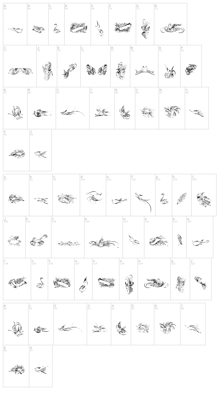 Penmanship Birds font map